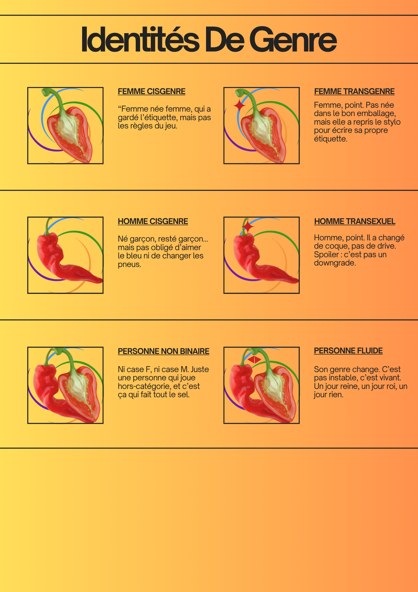 🌶️ Piment Line – Ton langage relationnel codé