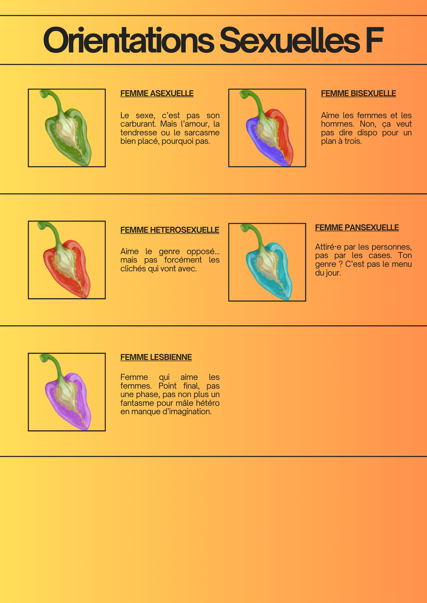 🌶️ Piment Line – Ton langage relationnel codé