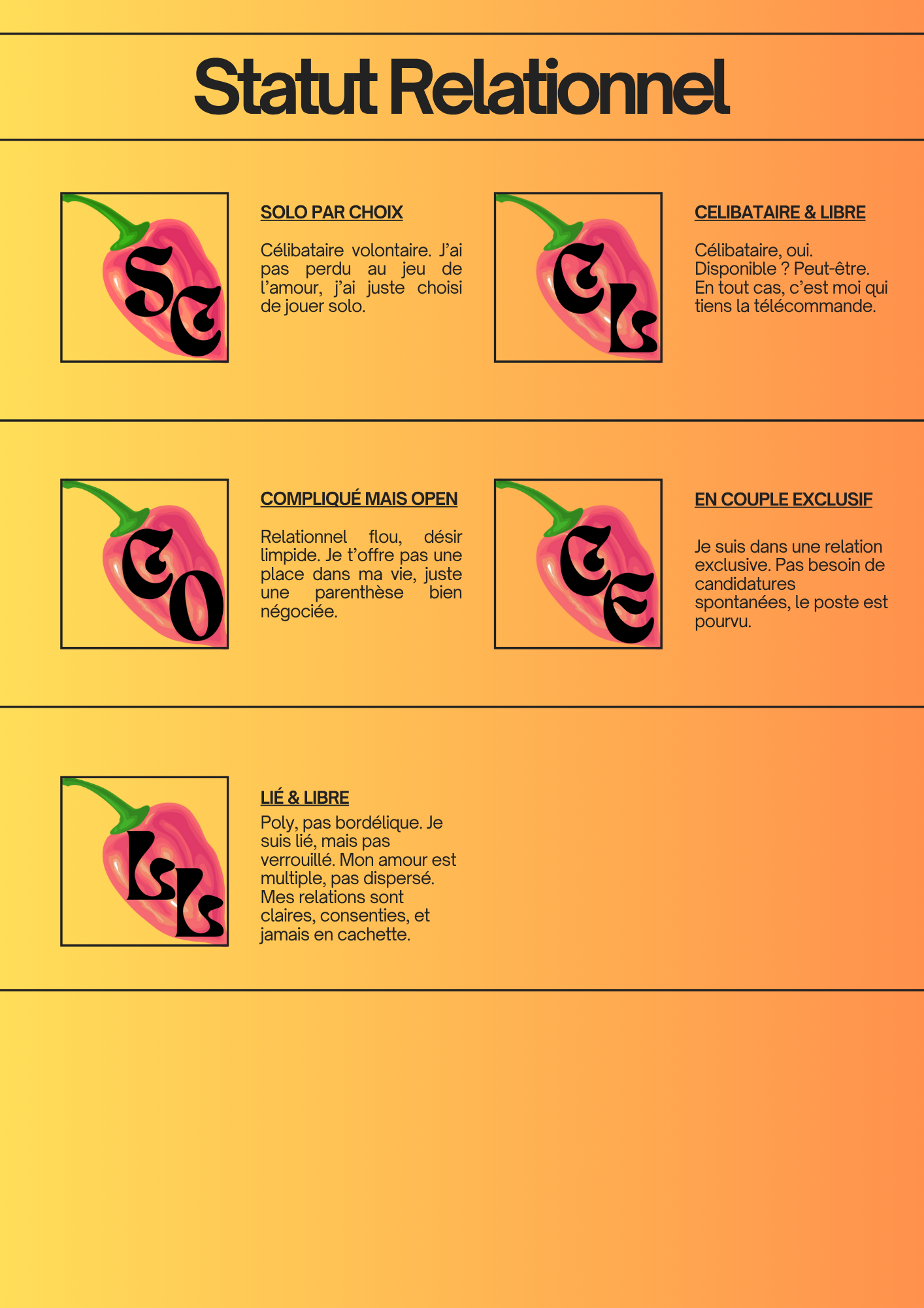 🌶️ Piment Line – Ton langage relationnel codé